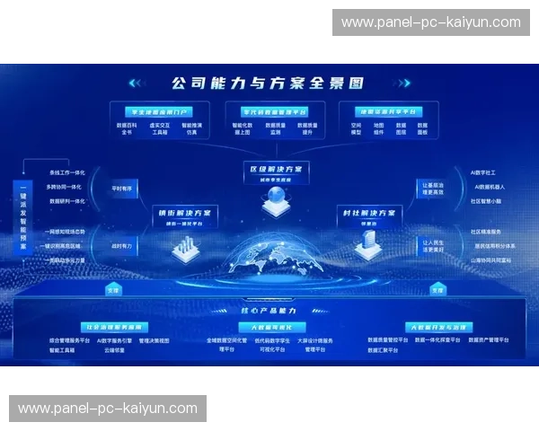 欧洲经济在多线压力测试中缓慢前行，欧冠产业成为稳定性重要变量